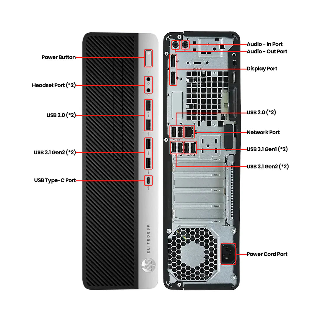 Refurbished HP 800 G4 SFF EliteDesk Desktop PC, Intel i5-8500