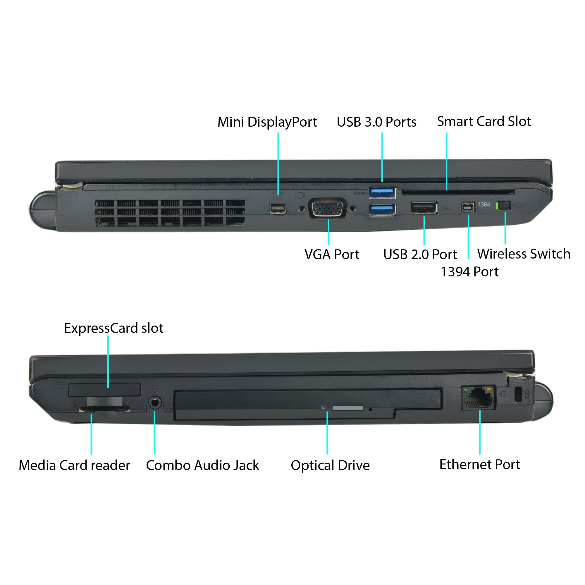 Lenovo ThinkPad Refurbished W530 Quad Core i7 on Sale Free Shipping Refurbish Canada
